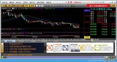 炒黄金从实时行情到实盘解析领峰贵金属提供多